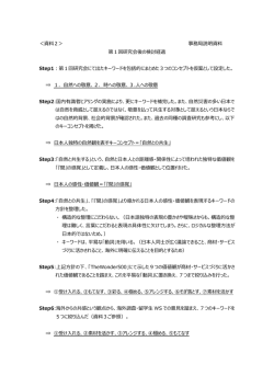＜資料2＞ 事務局説明資料 第1回研究会後の検討経過 Step1：第1回