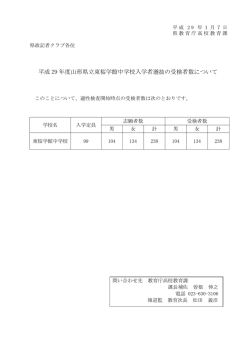 プレスリリース (PDF documentファイル サイズ： 75Kb)