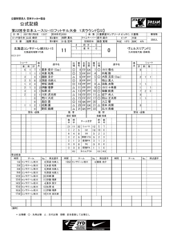 公式記録 - 日本サッカー協会