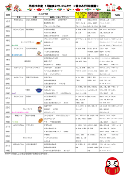 平成28年度 1月給食よていこんだて ＜豊中みどり幼稚園＞