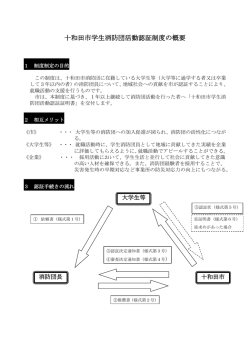 十和田市学生消防団活動認証制度の概要