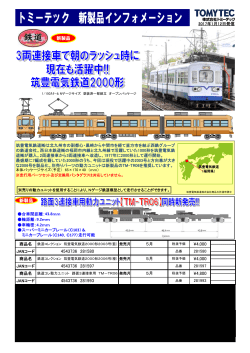「鉄道コレクション 筑豊電気鉄道2000形2003号(藍)」製品