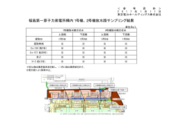 福島第一原子力発電所構内1号機、2号機放水路