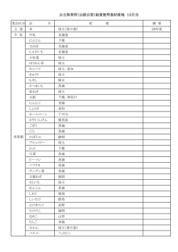 公立保育所（公設公営）給食使用食材産地 12月分
