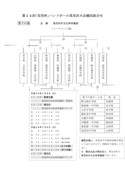 組み合わせ・タイムテーブル