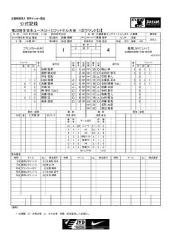 公式記録 - 日本サッカー協会