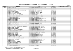 貨物自動車運送事業安全性評価事業 安全性優良事業所 （三重県）