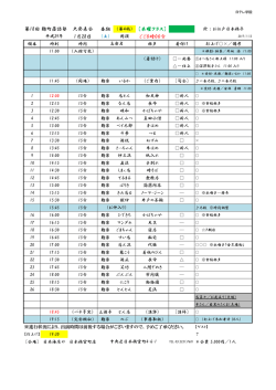 第18回麹町落語塾 大発表会 〔木曜クラス〕 1月28日 ごご0