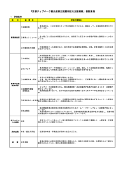 評価基準 （PDF：126KB）