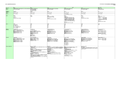 資料2 他市の取り組み状況 (PDF: 20.9KB)