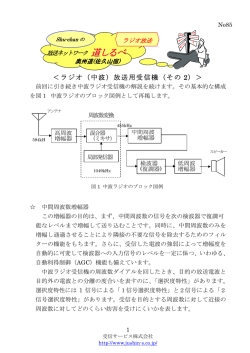 ラジオ放送受信機 その2（佐久山）