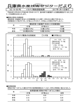 平成29年漁期イカナゴ親魚調査結果 - 兵庫県立農林水産技術総合