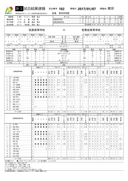 就実(岡山)×金蘭会 - 日本バレーボール協会