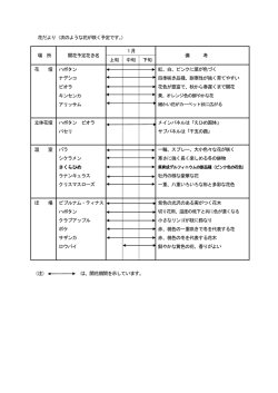 花だより（次のような花が咲く予定です。） （注） は、開花期間を示してい