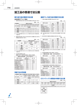 加工品の普通寸法公差