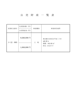 公 売 財 産 一 覧 表