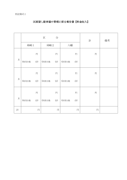 区画貸し駐車場の管理に係る報告書【料金収入】 区 分 計 備考 姉崎1