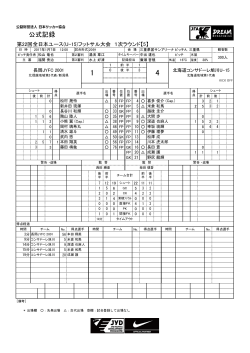 公式記録 - 日本サッカー協会