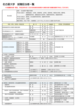 学内就職支援体制【就職】 - 就職支援室