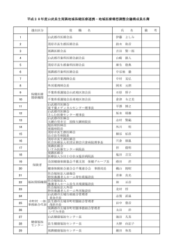 委員名簿（PDF：130KB）