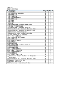 （別表1） 平成29（2017)年度 項 講義科目名 開講学期 単位数 1 公開