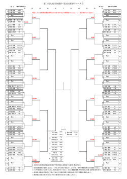 DRAW - 大東市テニス連盟