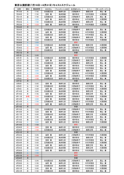 東京公演前期（7月19日～8月31日）キャストスケジュール