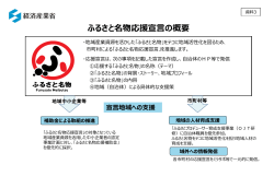 ふるさと名物応援宣言の概要