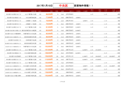 中央区新着物件リスト