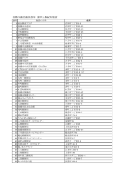 前橋市議会議員選挙 選挙公報配布施設
