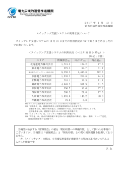 スイッチング支援システムの利用状況について（12月31日時点）