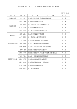 広島港五日市・廿日市地区基本構想検討会 名簿