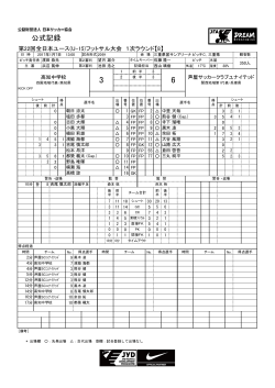 公式記録 - 日本サッカー協会