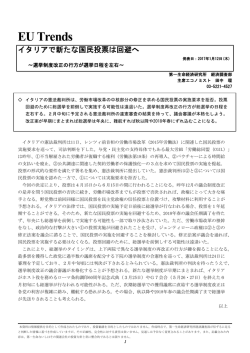 Economic Indicators 定例経済指標レポート