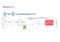 フロー図（PDF：25KB）