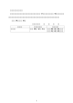 （平成 17 年佐賀県条例第 42 号）第3条