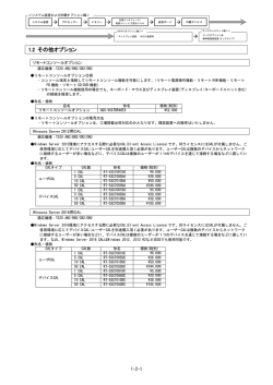 HA8000/RS220 AN1システム構成図