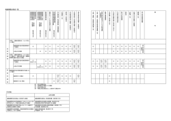 様式一覧（PDF：66KB）