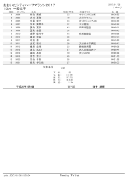10km 一般女子のレース結果【PDF】