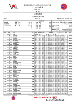 公式成績表