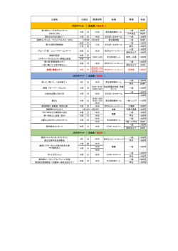 公演名 開演時間 会場 席種 料金 1月のチケット （ 自由席／指定席
