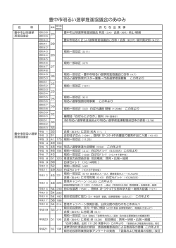 豊中市明るい選挙推進協議会のあゆみ