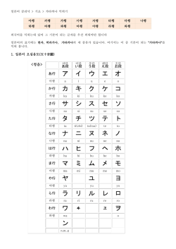 ア イ ウ エ オ カ キ ク ケ コ サ シ ス セ ソ タ チ ツ テ ト ナ