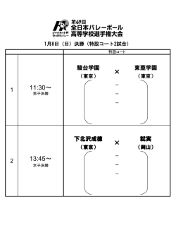 試合順