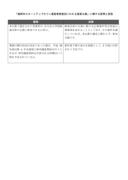 質問と回答