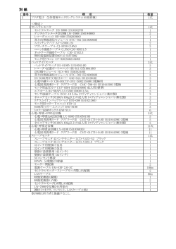 生体情報モニタリングシステム 6東病棟