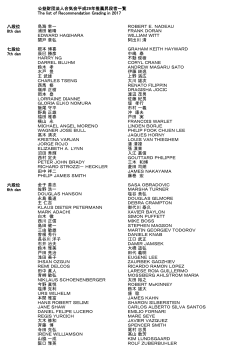 公益財団法人合気会平成29年推薦昇段者一覧 The list of