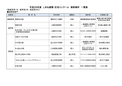 表彰物件一覧表 - www3.pref.shimane.jp_島根県