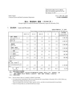 貸出・預金動向（12月） [PDF 169KB]