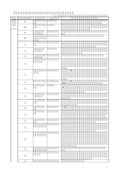 3．北関東（地域別調査機関：株式会社日本経済研究所）